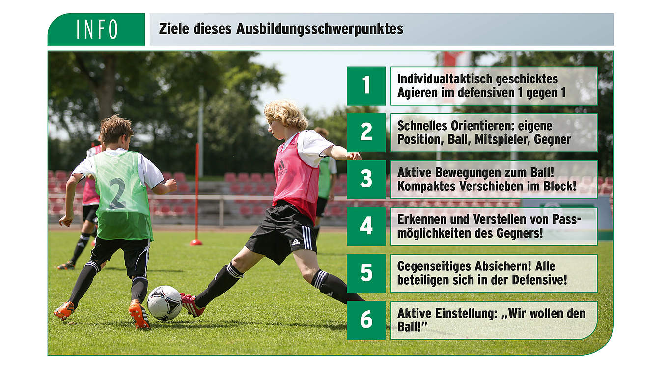 Thema beim Infoabend 24: In der Defensive nicht reagieren, sondern agieren! © DFB