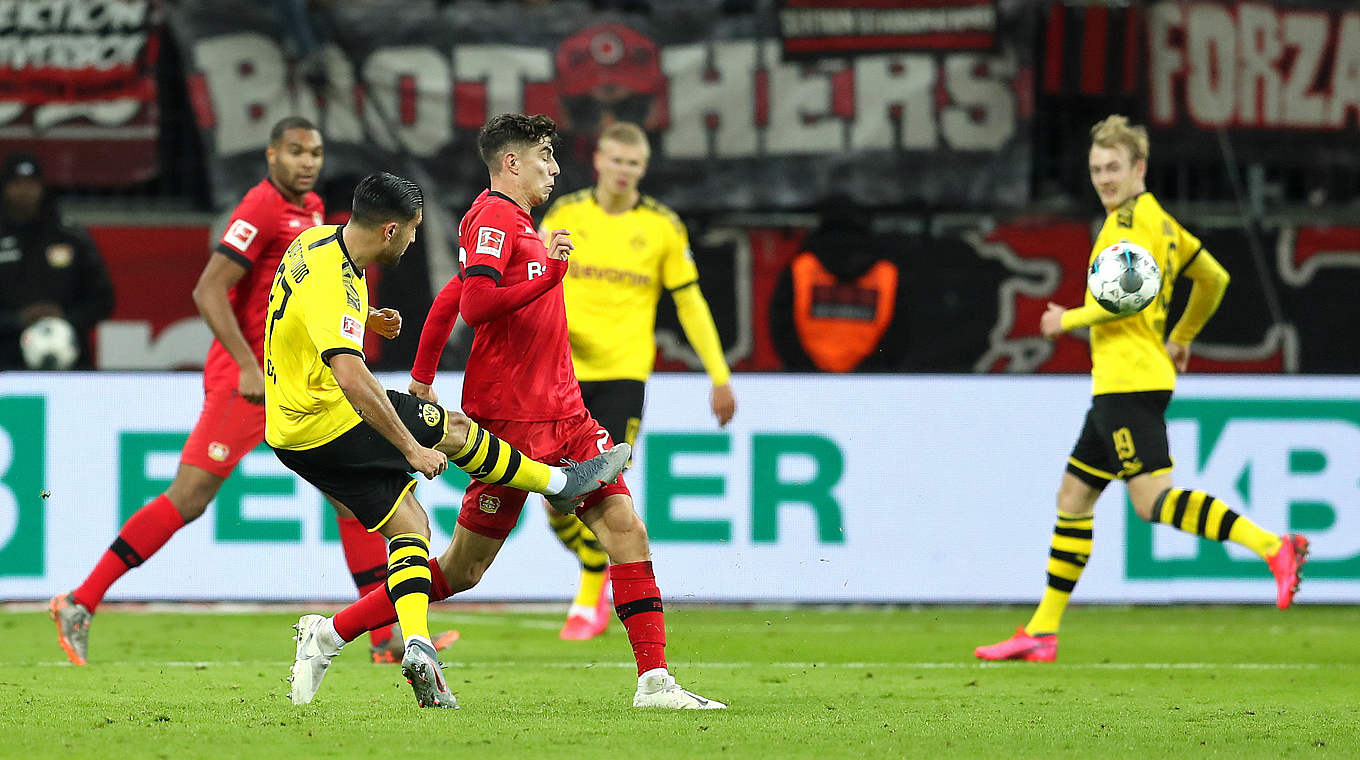 Traumtor aus 31 Metern von Emre Can! © 2020 Getty Images